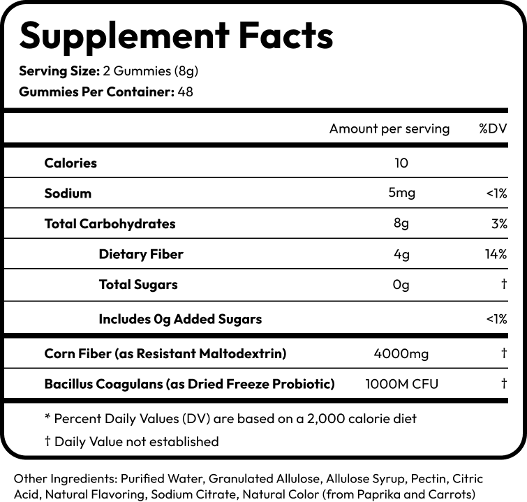 How to Take Peachy Clean