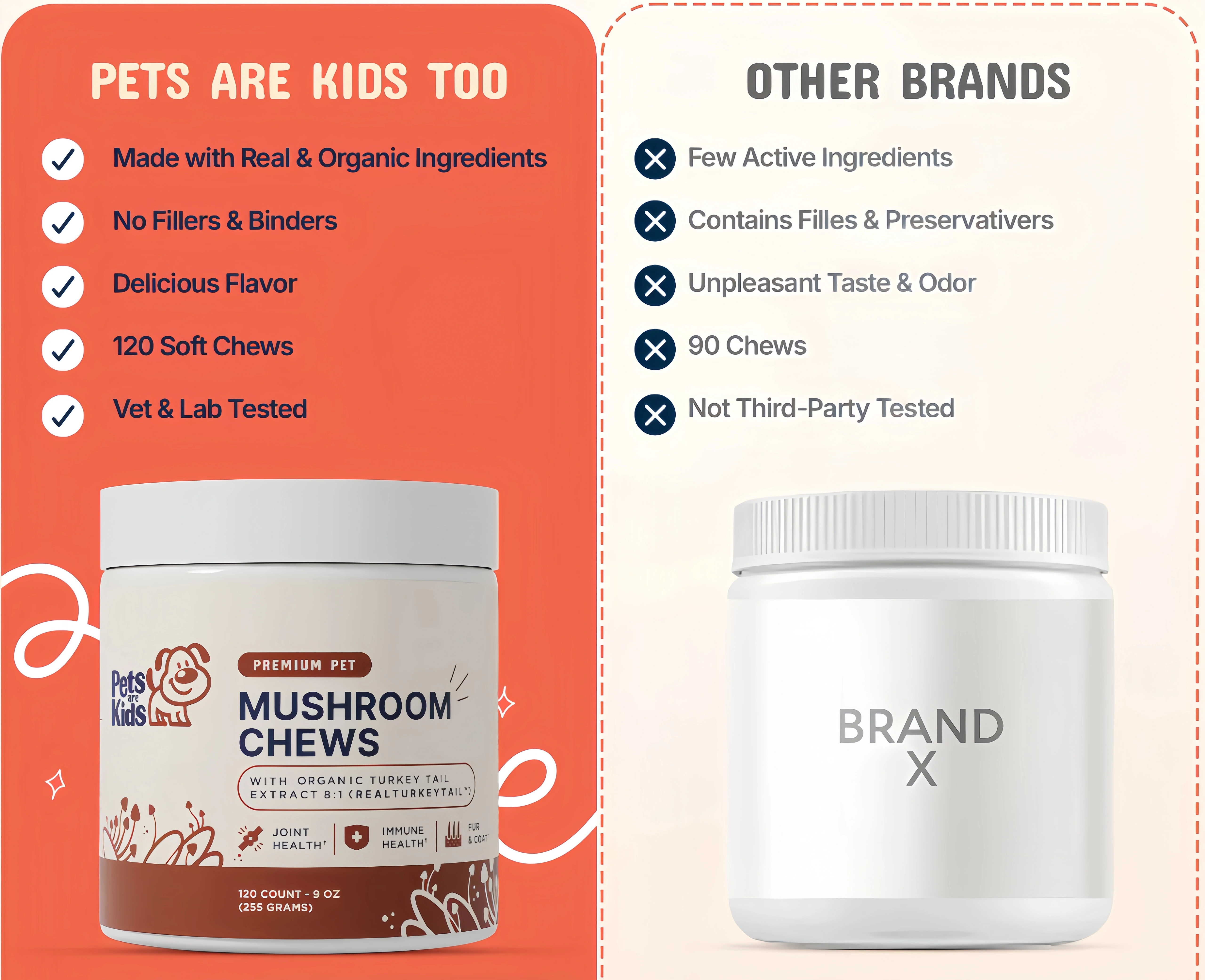 PREMIUM QUALITY YOU CAN TRUST, RESULTS YOU CAN SEE